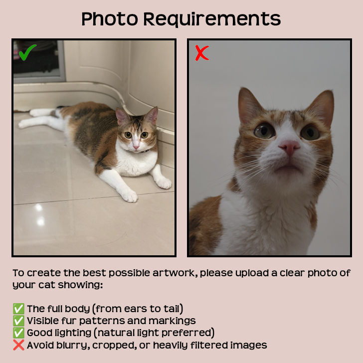 The Art of Meow (Digital Art)