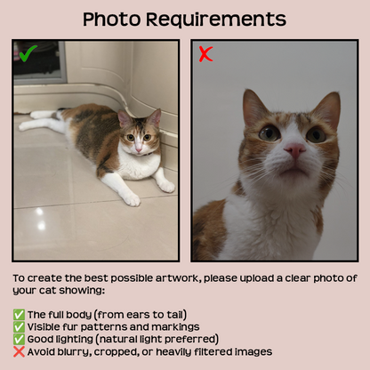 The Art of Meow (Digital Art)
